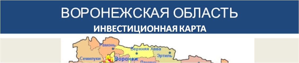 Инвестиционная карта.