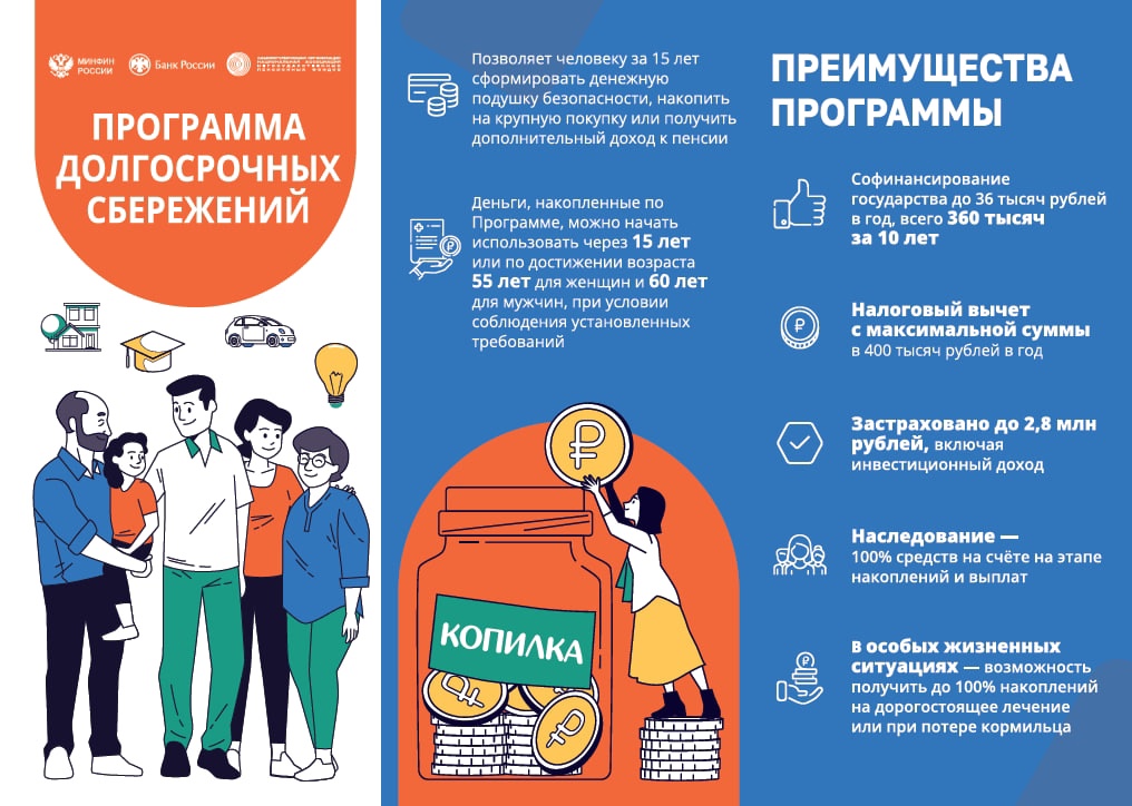 Участие в Программе долгосрочных сбережений позволит сформировать денежную подушку безопасности, накопить на крупную покупку или получить дополнительный доход к пенсии.