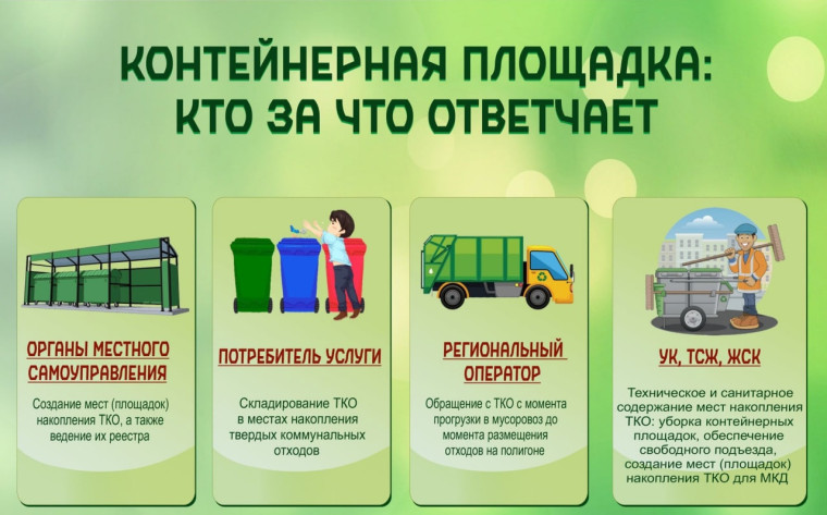 ТКО: кто за что отвечает?. ТКО: кто за что отвечает?.