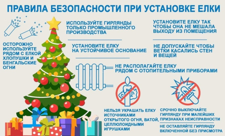 Осталось 2 недели до Нового года!. Осталось 2 недели до Нового года!.